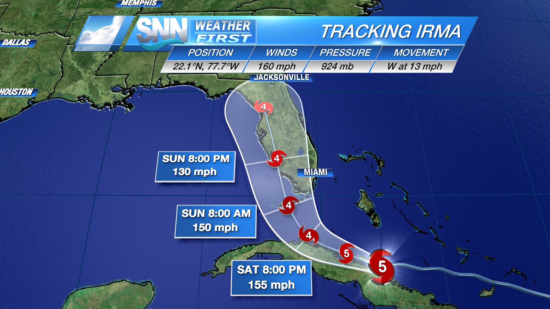 Hurricane Irma Autopsy